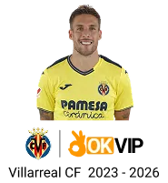 Hoàn trả hàng tuần