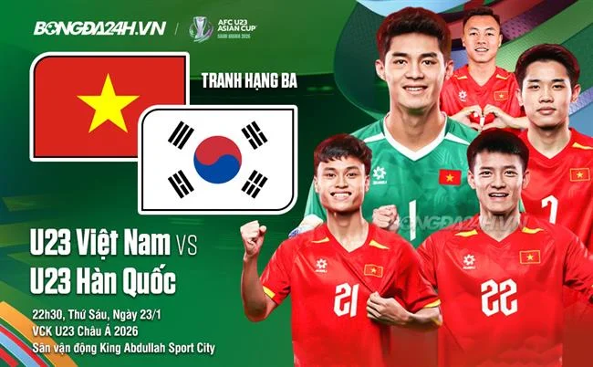 Chương trình hoàn trả VIP